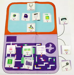 《Hello Ruby 兒童電腦漫游記》——用桌游開啟孩子的編程世界