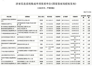 涉密信息系統(tǒng)集成單位單項工程監(jiān)理與網(wǎng)絡技術服務