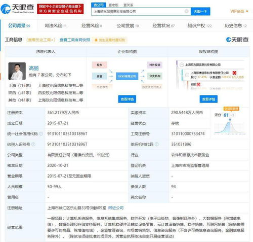 騰訊產(chǎn)業(yè)創(chuàng)投入股ConvertLab 數(shù)字營銷與網(wǎng)絡技術服務的新篇章